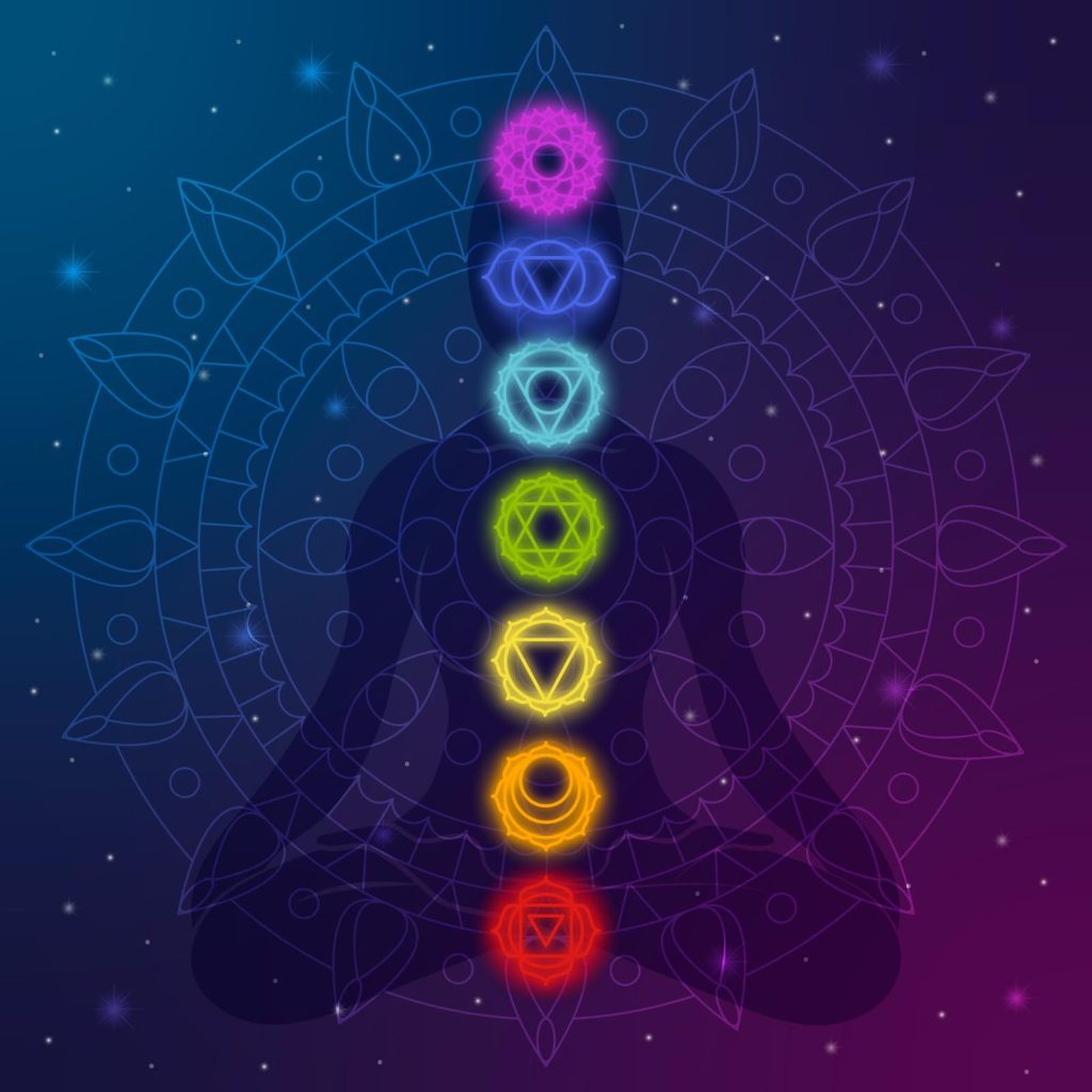 chakra