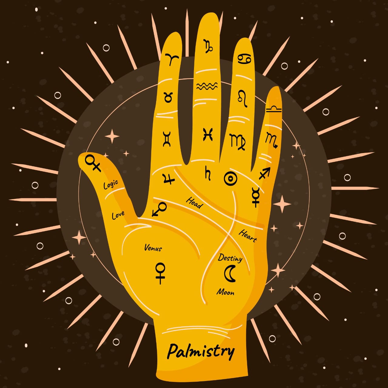 New year palmistry predictions showing life line and fate line meanings