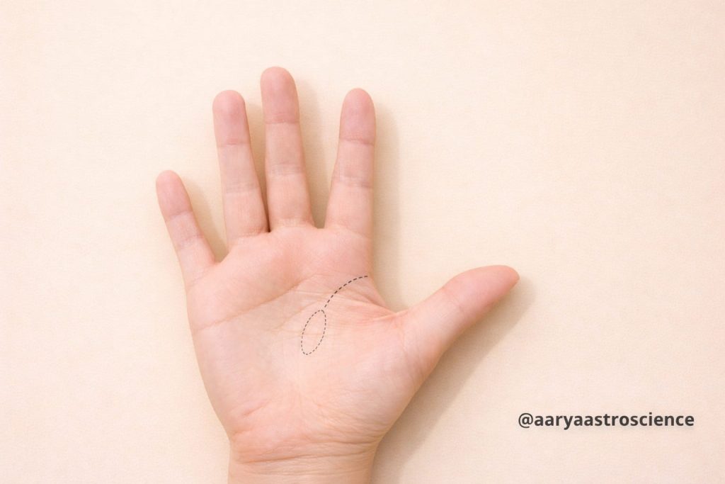 circle mark in palmistry meaning rare symbol and hidden life insights by Aarya Astro Science