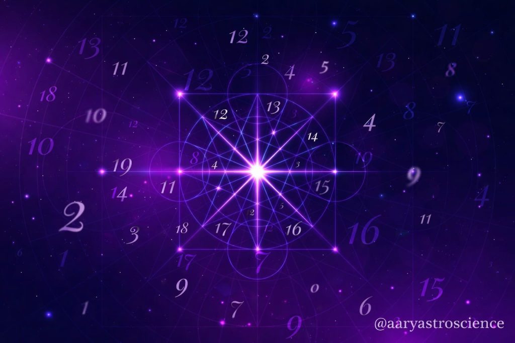 March 31 numerology forecast with lucky numbers and daily life guidance by Aarya Astro Science